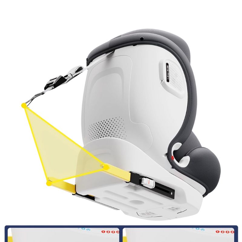 Siège Auto Bébé Pivotant 360° Confort Ergonomique Et Sécurité