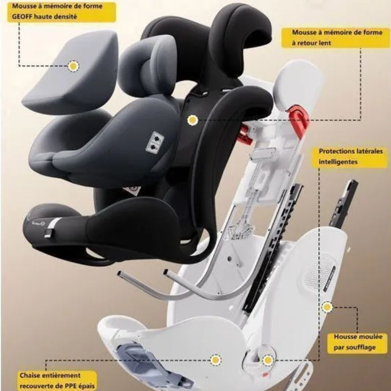 Siège Auto Bébé Pivotant 360° Confort Ergonomique Et Sécurité