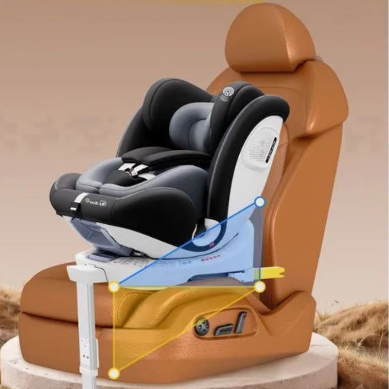Siège Auto Bébé Pivotant 360° Confort Ergonomique Et Sécurité