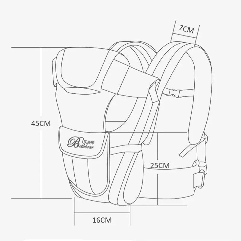 Porte Bébé Ergonomique 4 En 1 Confortable Et Réglable