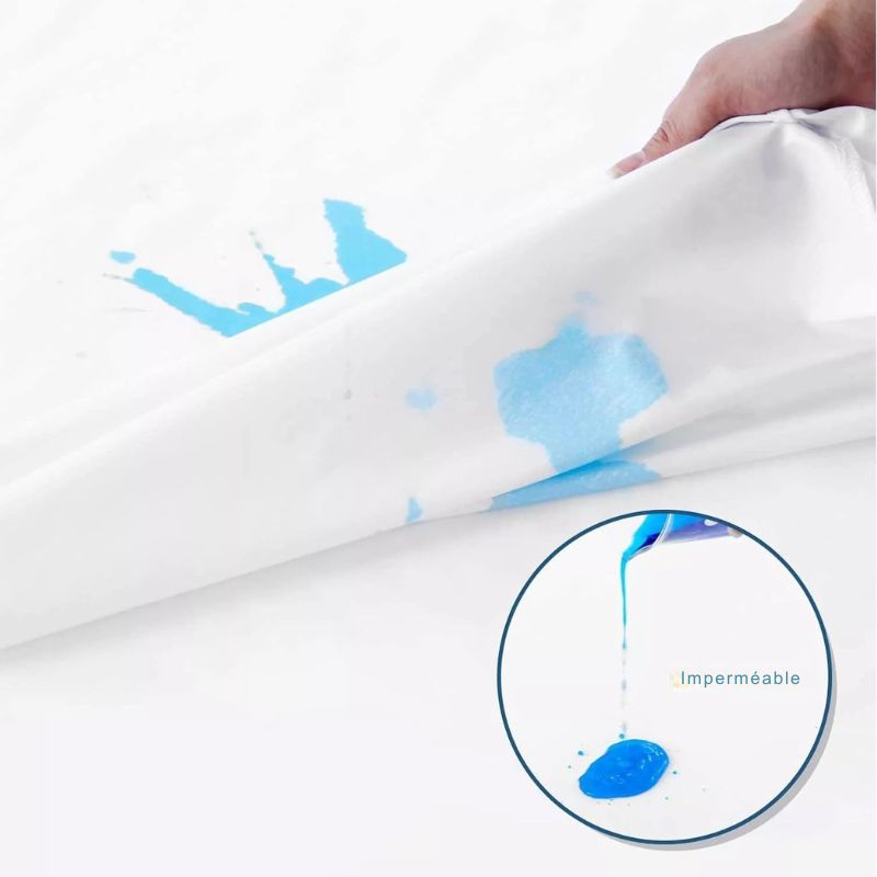 Housse Matelas Bébé Imperméable Et Lavable